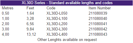 XL30D - Standard available lengths and codes